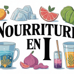 Composition d'aliments en i sur fond stylisé